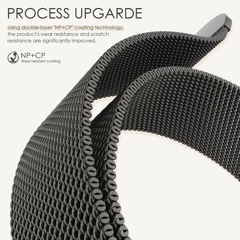 Milanese loop strap For Apple  - đánh giá và giá Milanese Loop Magnetic